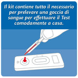 TEST PROSTATA - PSA