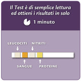 TEST INFEZIONI VIE URINARIE (3 TEST)