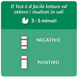 TEST MULTI-DROGHE