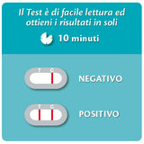 Helicobacter pylori test - Farmacia Aliberti - 3
