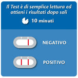 TEST PROSTATA - PSA